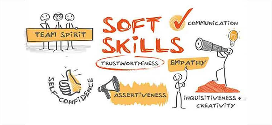 Soft skills montage.