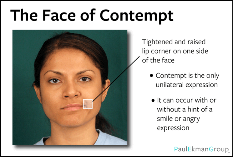 Contempt facial expression.