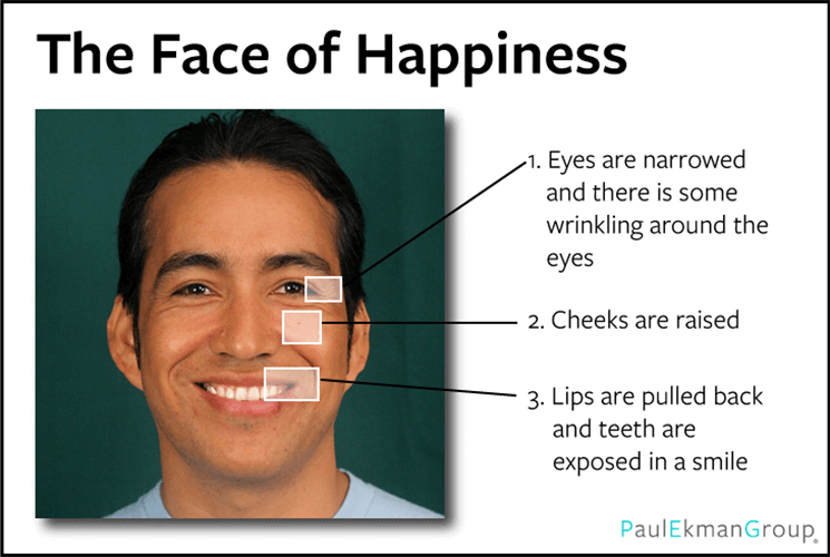 Happiness expression.