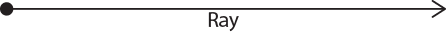 Ray - A line that goes on into infinity.