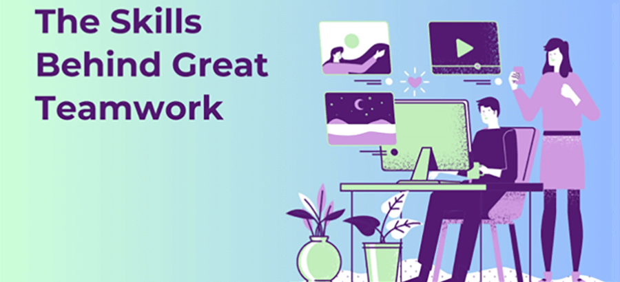 The Skills Behind Great Teamwork banner.