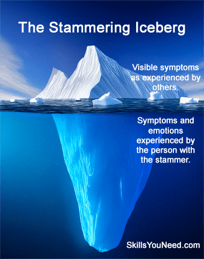 Stammering Iceberg